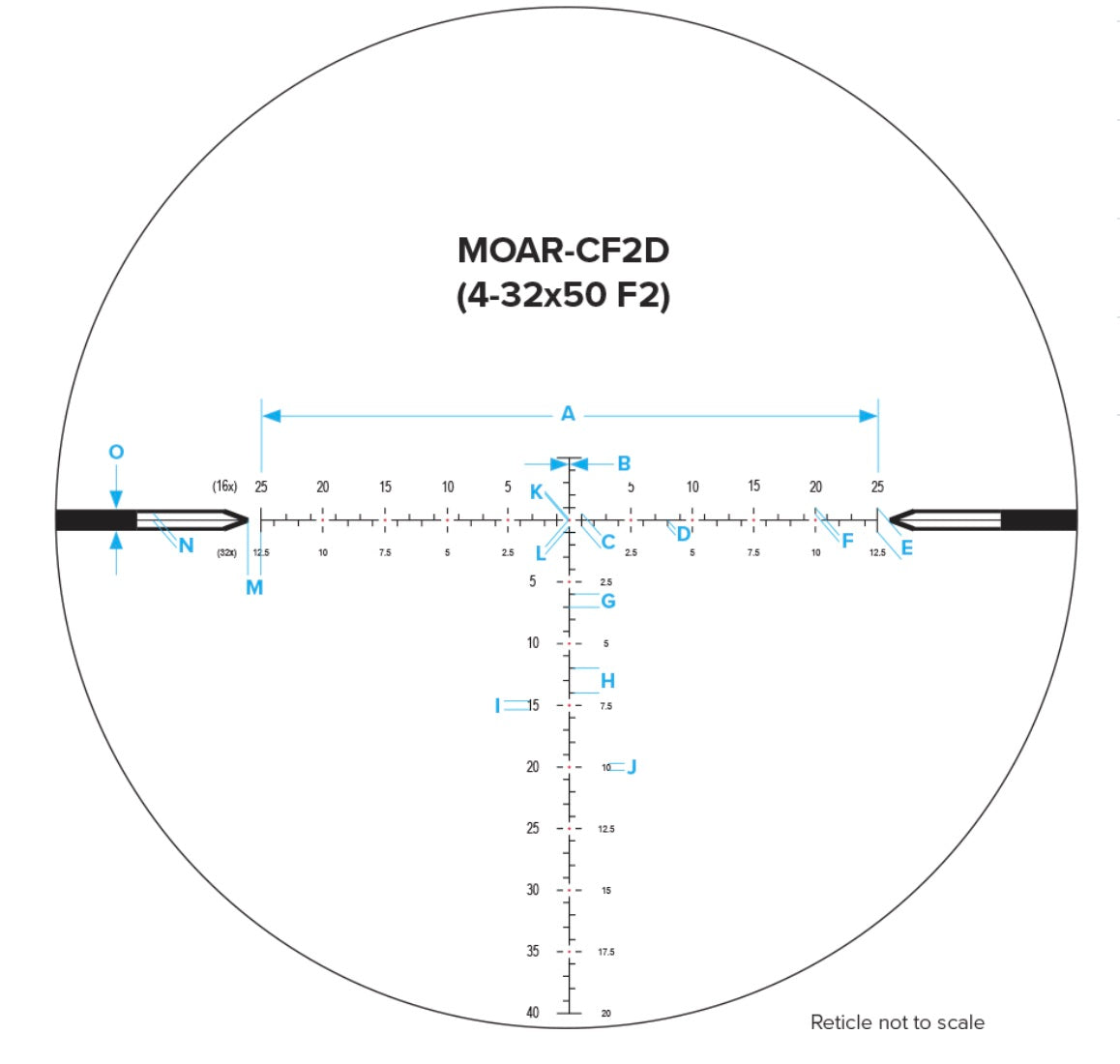 Nightforce NX8 2.5-20x50 MOAR-CF2 ILLUMINATED RIFLESCOPE open box ...